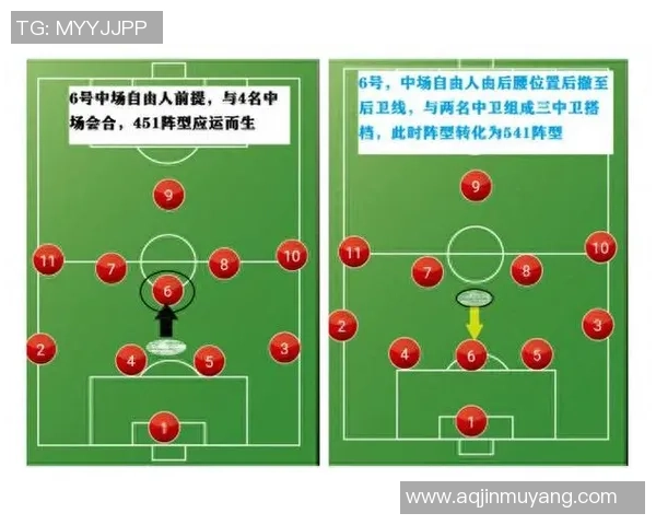 足球运位置的战术分析与实战应用探讨